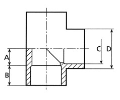 t-kus schema